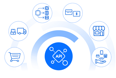 API at the center, connected to ecommerce functions.